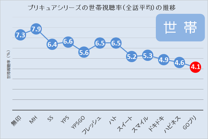 f:id:kasumi19732004:20160217203204p:plain f:id:kasumi19732004:20160217203204p:plain