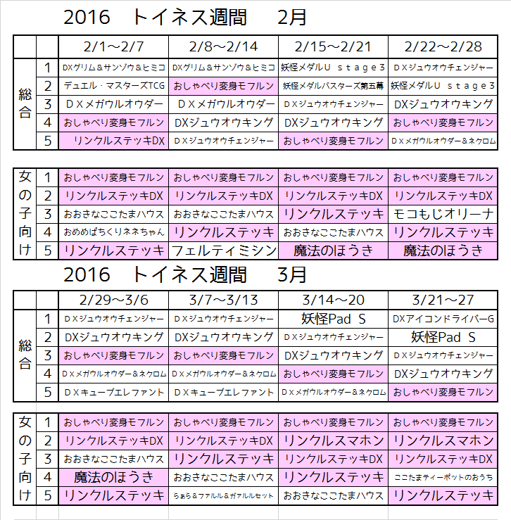 f:id:kasumi19732004:20160402125317p:plain