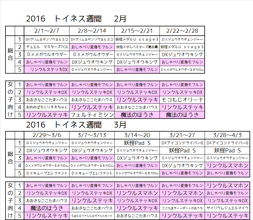 f:id:kasumi19732004:20160408224134p:plain f:id:kasumi19732004:20160408224134p:plain