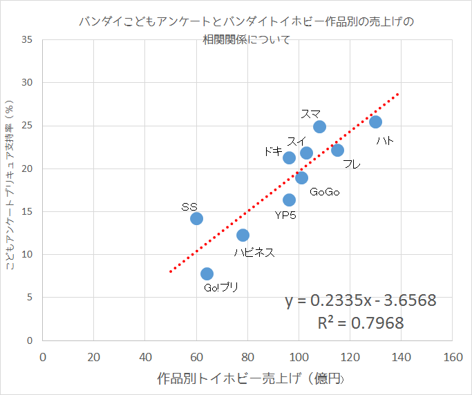 f:id:kasumi19732004:20160623221933p:plain