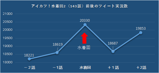f:id:kasumi19732004:20160731202059p:plain f:id:kasumi19732004:20160731202059p:plain