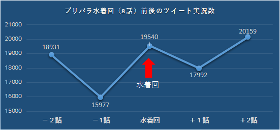 f:id:kasumi19732004:20160731202128p:plain f:id:kasumi19732004:20160731202128p:plain