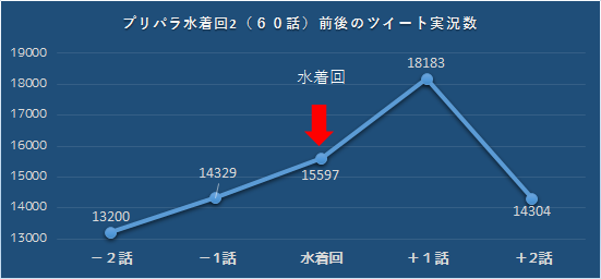 f:id:kasumi19732004:20160731202146p:plain f:id:kasumi19732004:20160731202146p:plain
