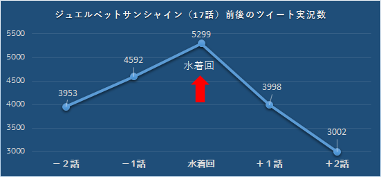 f:id:kasumi19732004:20160731202342p:plain f:id:kasumi19732004:20160731202342p:plain