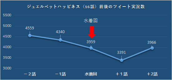 f:id:kasumi19732004:20160731202419p:plain f:id:kasumi19732004:20160731202419p:plain