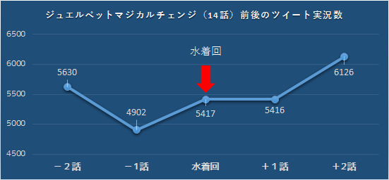 f:id:kasumi19732004:20160731202500p:plain f:id:kasumi19732004:20160731202500p:plain