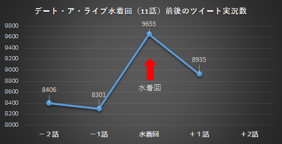 f:id:kasumi19732004:20160731203036p:plain