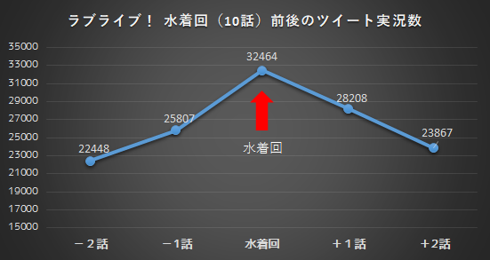 f:id:kasumi19732004:20160731203308p:plain f:id:kasumi19732004:20160731203308p:plain