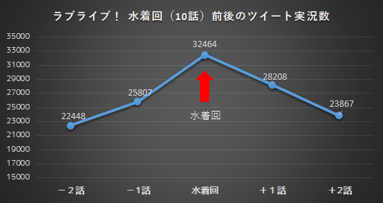 f:id:kasumi19732004:20160731203308p:plain