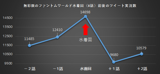 f:id:kasumi19732004:20160731203536p:plain f:id:kasumi19732004:20160731203536p:plain