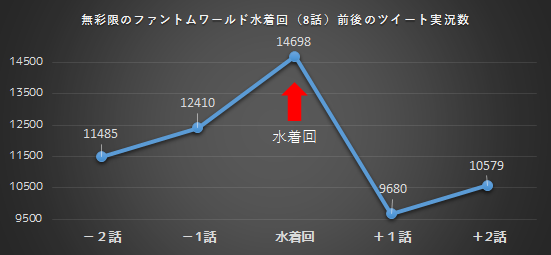 f:id:kasumi19732004:20160731203536p:plain