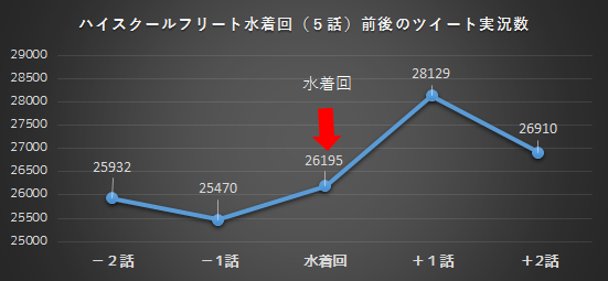 f:id:kasumi19732004:20160731203614p:plain f:id:kasumi19732004:20160731203614p:plain