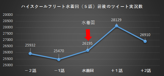 f:id:kasumi19732004:20160731203614p:plain