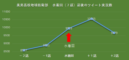 f:id:kasumi19732004:20160731203653p:plain f:id:kasumi19732004:20160731203653p:plain
