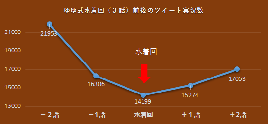 f:id:kasumi19732004:20160731203718p:plain f:id:kasumi19732004:20160731203718p:plain