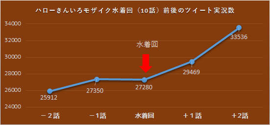 f:id:kasumi19732004:20160731203736p:plain f:id:kasumi19732004:20160731203736p:plain
