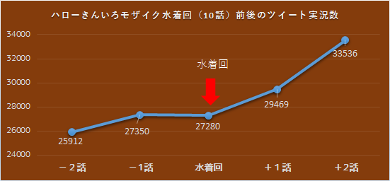 f:id:kasumi19732004:20160731203736p:plain