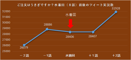 f:id:kasumi19732004:20160731203753p:plain f:id:kasumi19732004:20160731203753p:plain