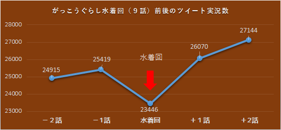 f:id:kasumi19732004:20160731203810p:plain