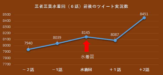 f:id:kasumi19732004:20160731203910p:plain f:id:kasumi19732004:20160731203910p:plain