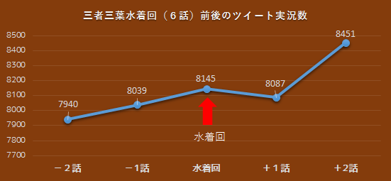 f:id:kasumi19732004:20160731203910p:plain