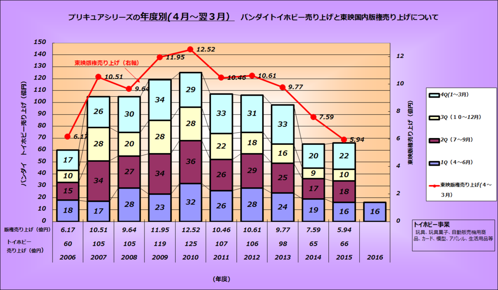 f:id:kasumi19732004:20160804174536p:plain f:id:kasumi19732004:20160804174536p:plain