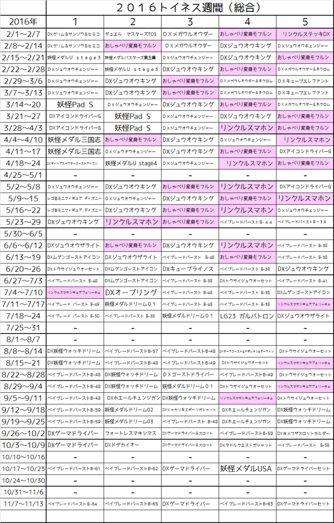 f:id:kasumi19732004:20161119225412p:plain f:id:kasumi19732004:20161119225412p:plain