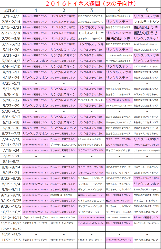 f:id:kasumi19732004:20161119225440p:plain f:id:kasumi19732004:20161119225440p:plain