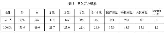 f:id:kasumi19732004:20161203211620p:plain