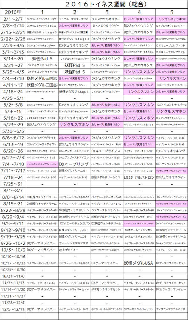 f:id:kasumi19732004:20161215214402p:plain