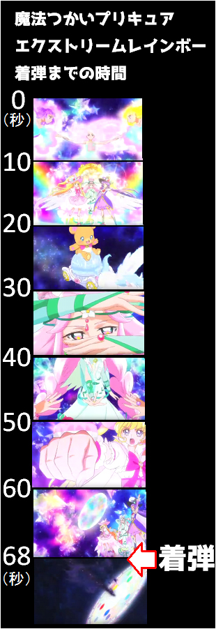 f:id:kasumi19732004:20161226210938j:plain f:id:kasumi19732004:20161226210938j:plain