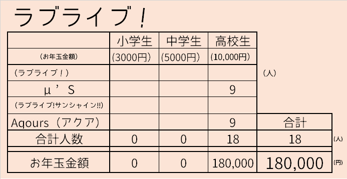 f:id:kasumi19732004:20161231155149p:plain f:id:kasumi19732004:20161231155149p:plain