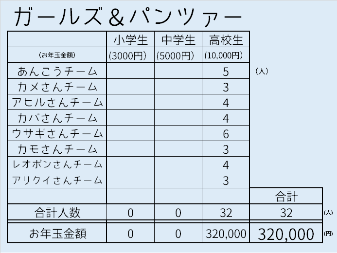 f:id:kasumi19732004:20161231155321p:plain f:id:kasumi19732004:20161231155321p:plain