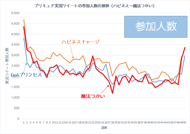 f:id:kasumi19732004:20170129091138p:plain f:id:kasumi19732004:20170129091138p:plain