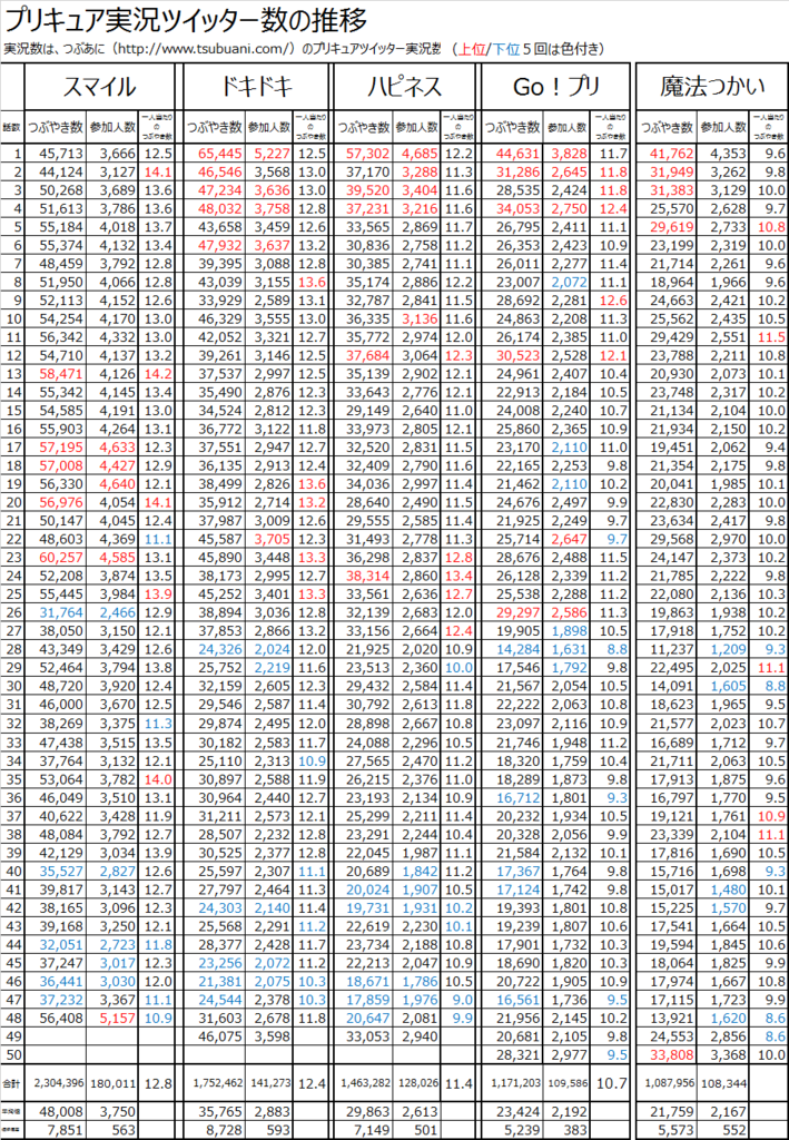 f:id:kasumi19732004:20170129091308p:plain f:id:kasumi19732004:20170129091308p:plain