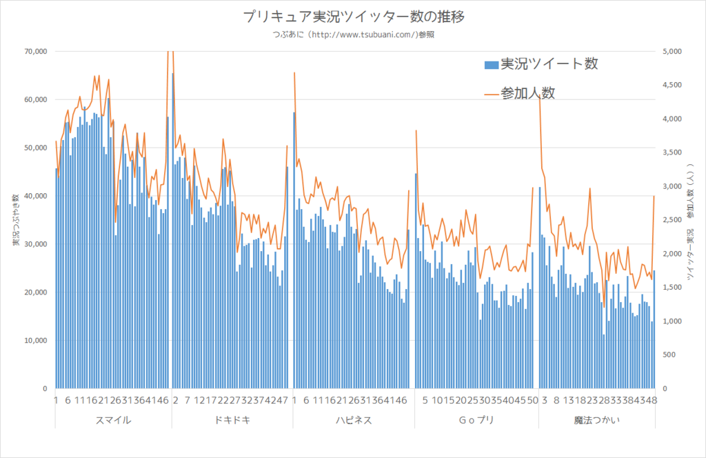 f:id:kasumi19732004:20170129091316p:plain f:id:kasumi19732004:20170129091316p:plain