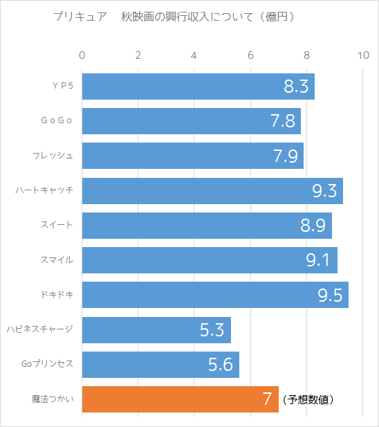 f:id:kasumi19732004:20170204114206p:plain f:id:kasumi19732004:20170204114206p:plain