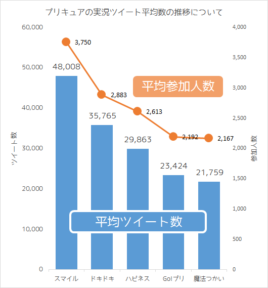 f:id:kasumi19732004:20170204133958p:plain f:id:kasumi19732004:20170204133958p:plain