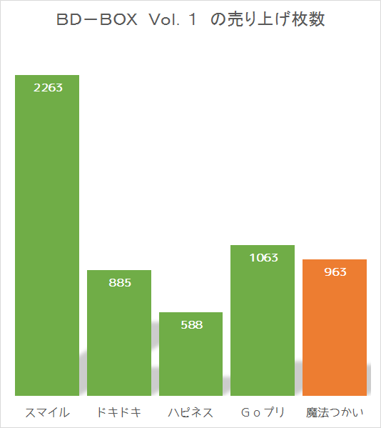 f:id:kasumi19732004:20170204205702p:plain f:id:kasumi19732004:20170204205702p:plain