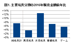f:id:kasumi19732004:20170204210651p:plain f:id:kasumi19732004:20170204210651p:plain