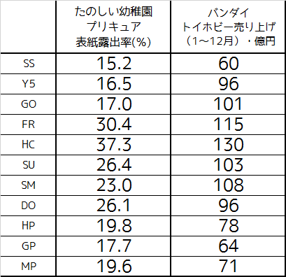 f:id:kasumi19732004:20170330225614p:plain