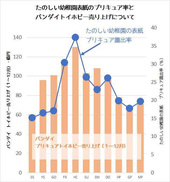 f:id:kasumi19732004:20170330230614p:plain