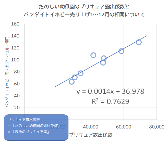 f:id:kasumi19732004:20170330232954p:plain