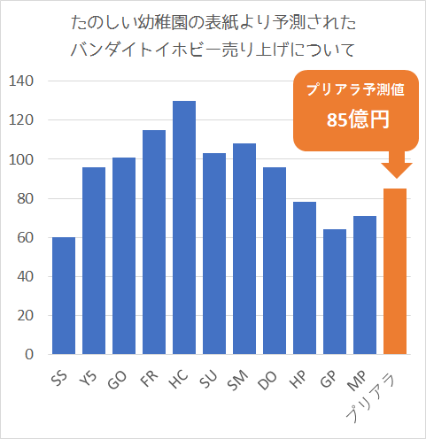 f:id:kasumi19732004:20170331000410p:plain