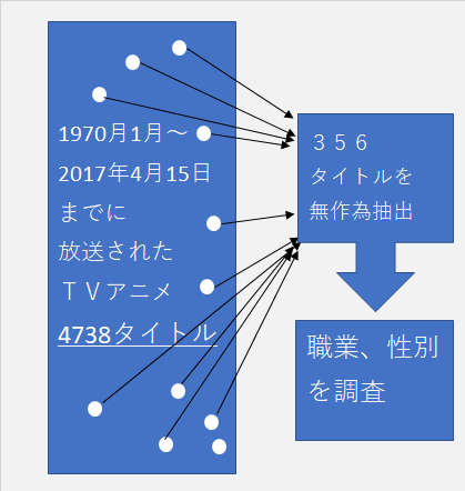 f:id:kasumi19732004:20170620222836p:plain