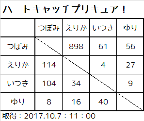 f:id:kasumi19732004:20171009215255p:plain