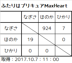 f:id:kasumi19732004:20171009215454p:plain