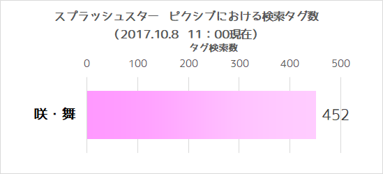 f:id:kasumi19732004:20171011001613p:plain