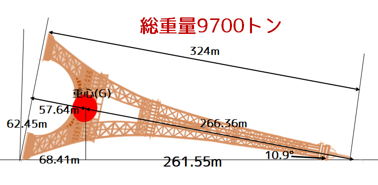 f:id:kasumi19732004:20171118235543j:plain