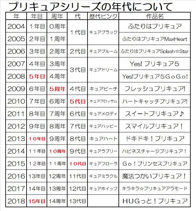 f:id:kasumi19732004:20171129084557p:plain f:id:kasumi19732004:20171129084557p:plain